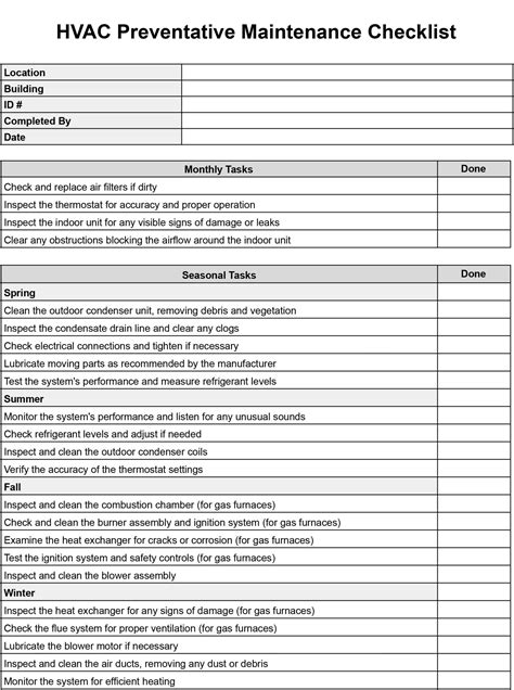 10 Essential Hvac Preventive Maintenance Checklist Items