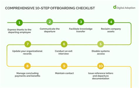 10 Essential Steps Offboarding Checklist Template Word