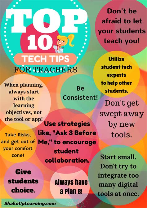 10 Essential Tech Tips For Teachers