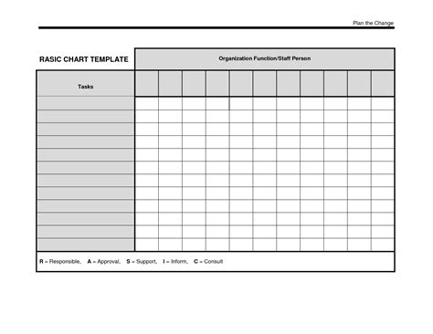 10 Free Editable Chart Templates To Boost Productivity