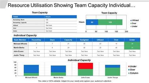 10 Free Excel Templates For Capacity Planning