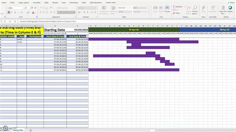 10 Free Hourly Gantt Chart Templates To Boost Productivity