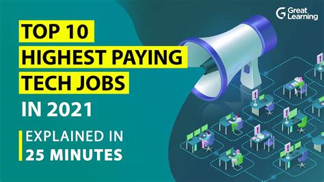 10 High-Paying Tech Jobs In Nyc