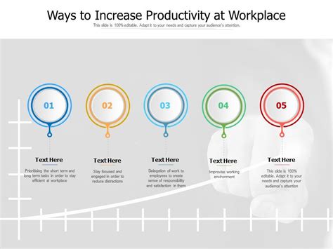 10 Ways To Boost Productivity With Process Flow Powerpoint