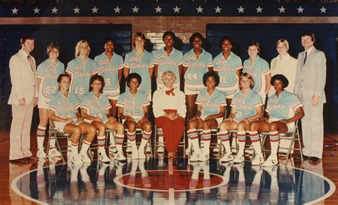 1983 Louisiana Tech Womens Basketball Team Roster