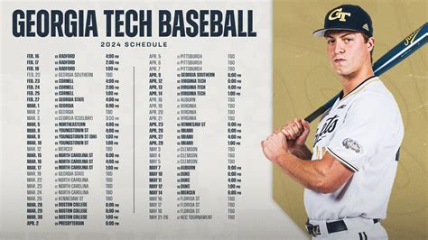 2024 Georgia Tech Baseball Stats At A Glance