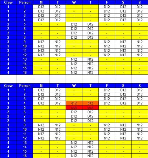 3 Crew 12 Hour Shift Schedule Template Free Download