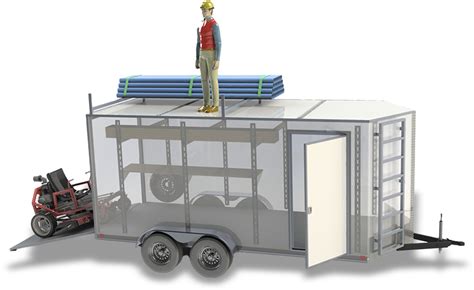 5 Benefits Of Cell Tech Trailers