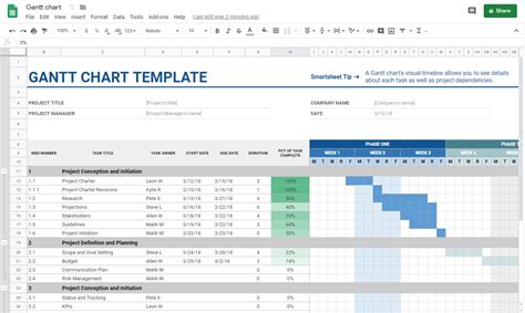 5 Best Gantt Chart Templates For Google Sheets