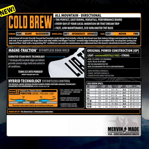 5 Best Lib Tech Cold Brew Reviews