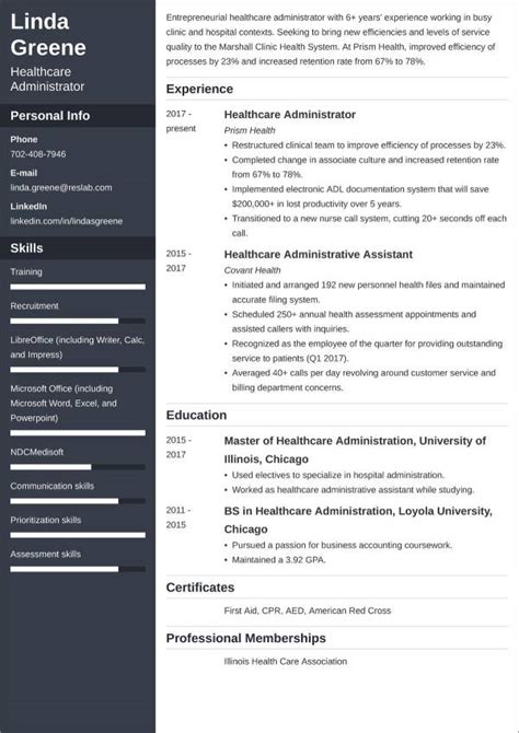 5 Best Resume Templates For Hospital Jobs