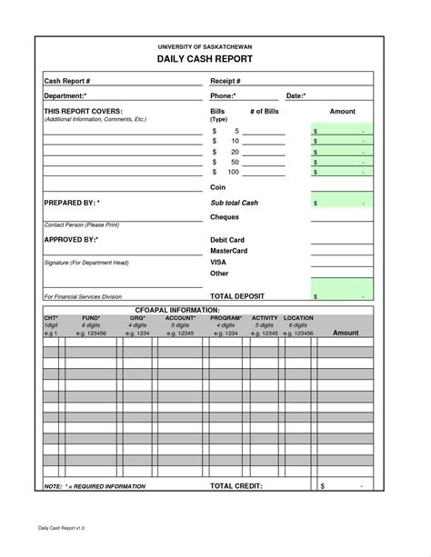 5 Cash Drawer Sheet Templates To Boost Efficiency