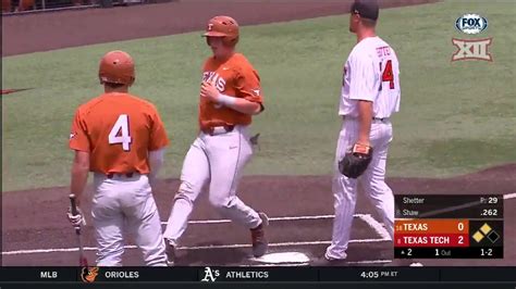 5 Clutch Moments In Texas Vs Tech Baseball Rivalry