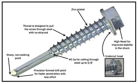 5 Common Uses For Tech 5 Screws