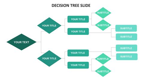 5 Decision Tree Slide Templates To Simplify Your Message