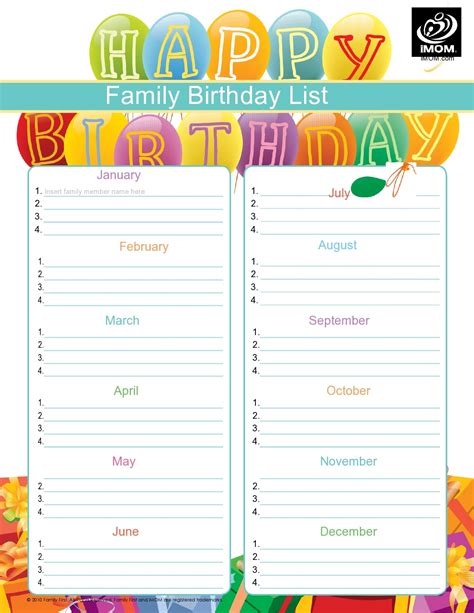 5 Easy Staff Birthday List Templates