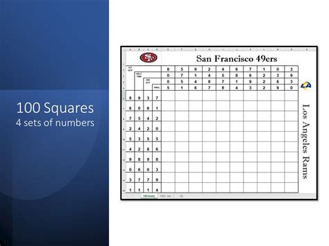 5 Easy Ways To Create Football Squares In Excel