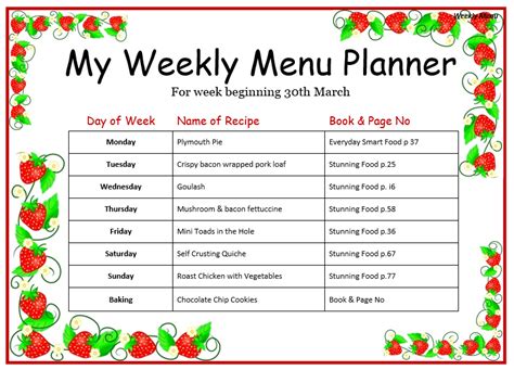 5 Easy Weekly Menu Templates In Word