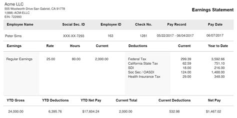 5 Essential 1099 Check Stub Templates