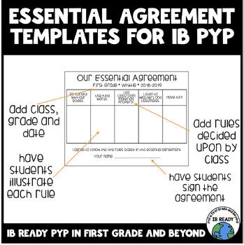 5 Essential Agreement Templates In Word