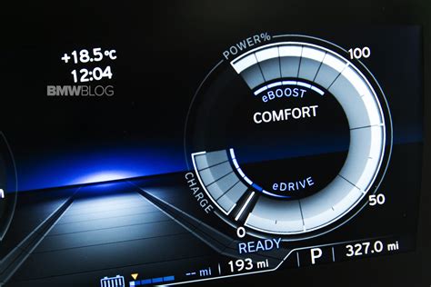 5 Essential Bmw Tech Features