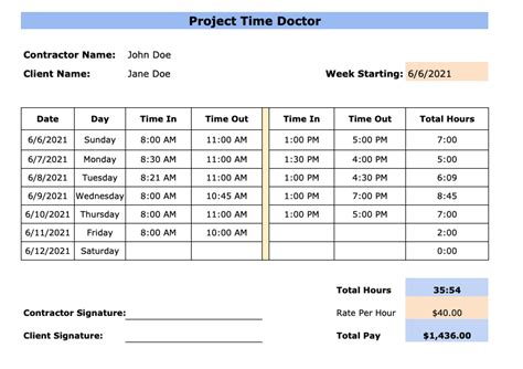 5 Essential Contractor Timesheet Templates In Excel