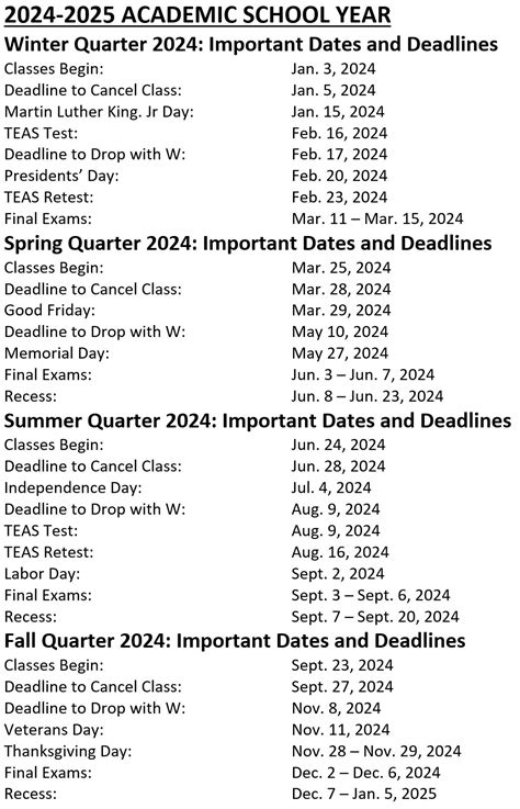 5 Essential Davis Tech Calendar Dates To Know