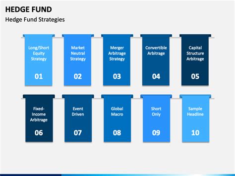 5 Essential Elements Of A Hedge Fund Ppm Template