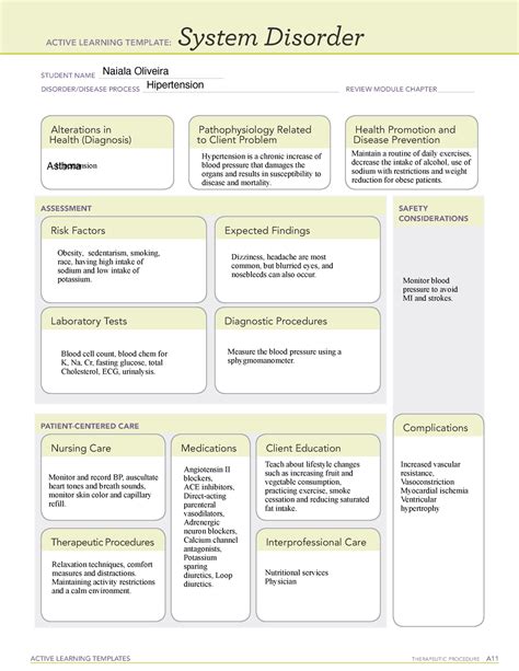 5 Essential Elements Of Ati Template