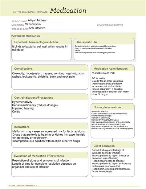 5 Essential Facts About Donepezil Ati Medication