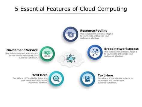 5 Essential Features Of A Tech Dashboard