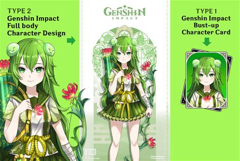 5 Essential Genshin Character Background Templates