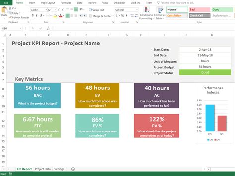 5 Essential Kpi Report Templates In Excel