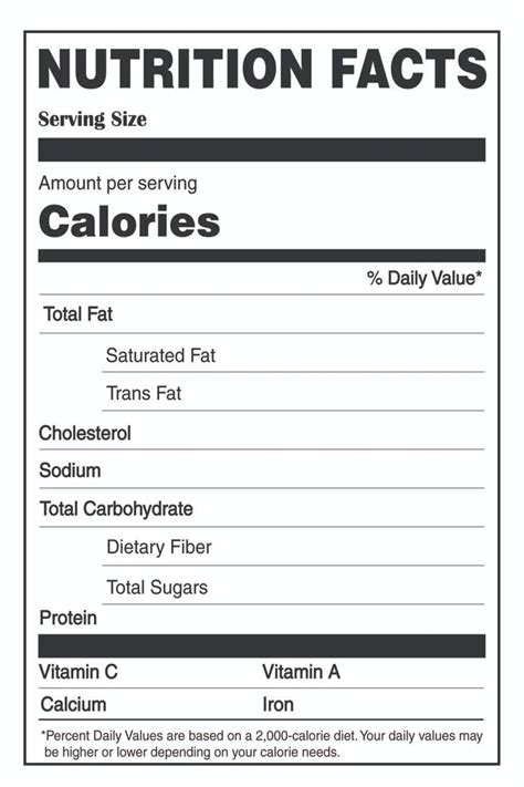 5 Essential Nutrition Label Template Blanks