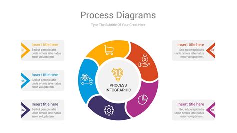 5 Essential Powerpoint Process Flow Templates