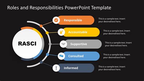 5 Essential Roles In A Powerpoint Template