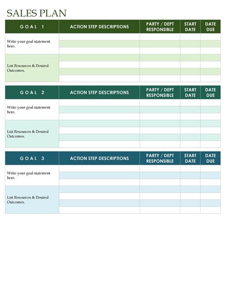 5 Essential Sales Plan Templates For Success