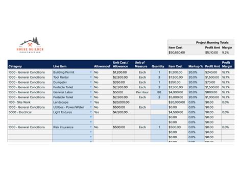 5 Estimate Templates In Google Sheets