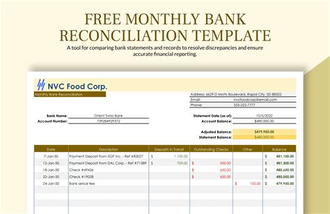 5 Free Bank Reconciliation Templates In Excel