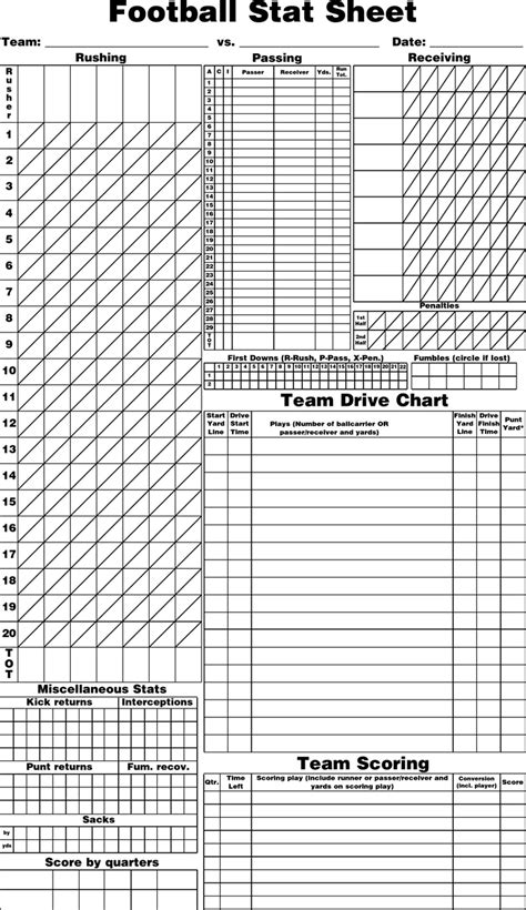 5 Free Blank Football Stat Sheet Templates In Excel