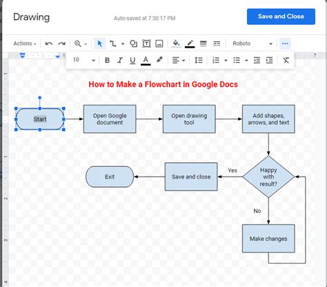 5 Free Google Docs Flowchart Templates To Boost Productivity