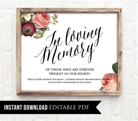 5 Free In Loving Memory Templates To Download