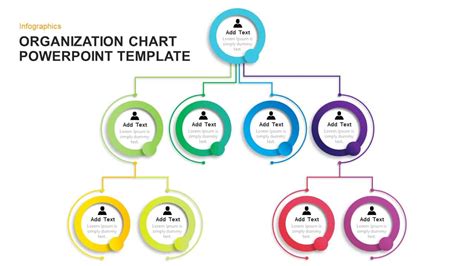 5 Free Org Chart Templates In Powerpoint