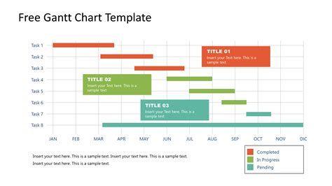 5 Free Powerpoint Gantt Chart Templates