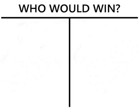 5 Funniest Who Would Win Meme Templates