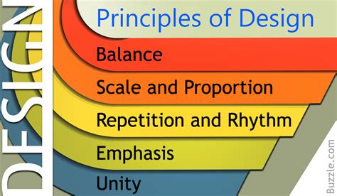 5 Key Principles Of Turtle Tech Design