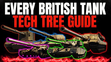 5 Key Tanks In World Of Tanks Uk Tech Tree