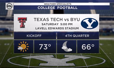 5 Keys To Texas Techs Success At Byu