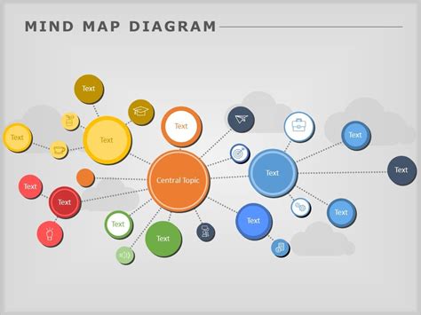 5 Mind Mapping Powerpoint Templates To Boost Productivity