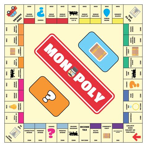 5 Monopoly Board Game Templates To Boost Gameplay